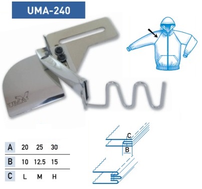 Приспособление UMA-240 25х12,5 мм